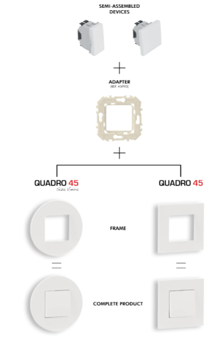 Schemat QUADRO.png