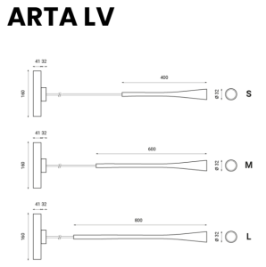 ARTA LV 5.png