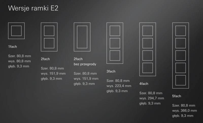 GIRA - E2 wymiary ramek.png