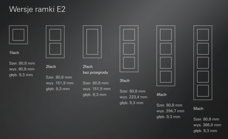 GIRA - E2 wymiary ramek.png
