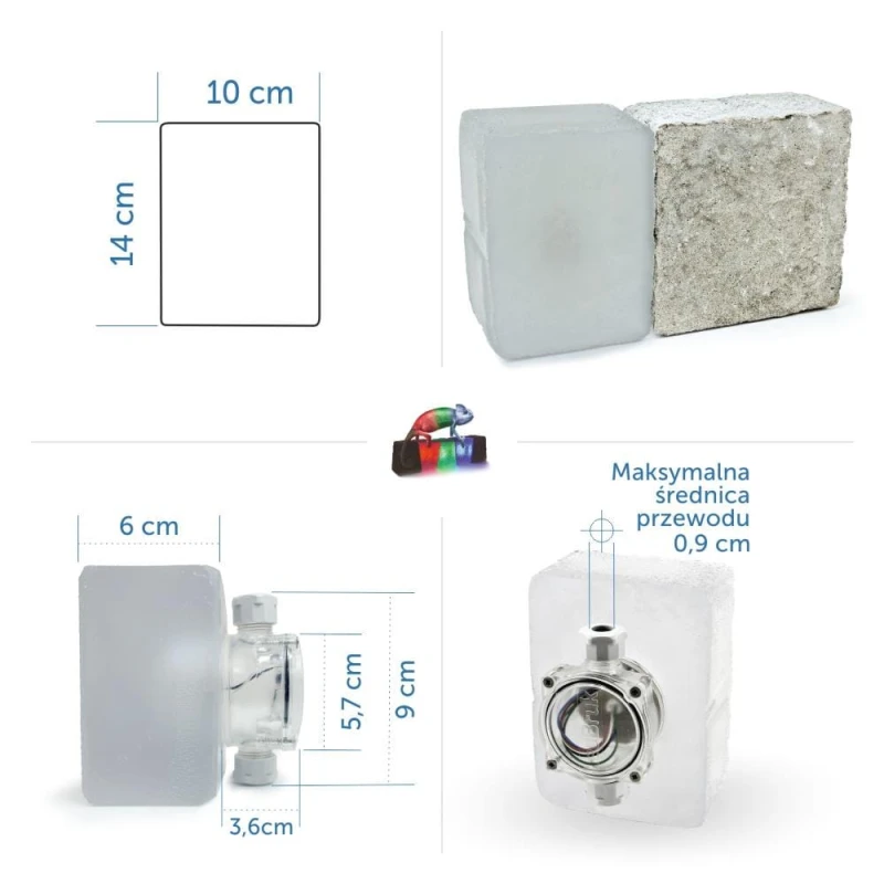 5665c3c4dfd15f0c4777bbb9dcf5ab42